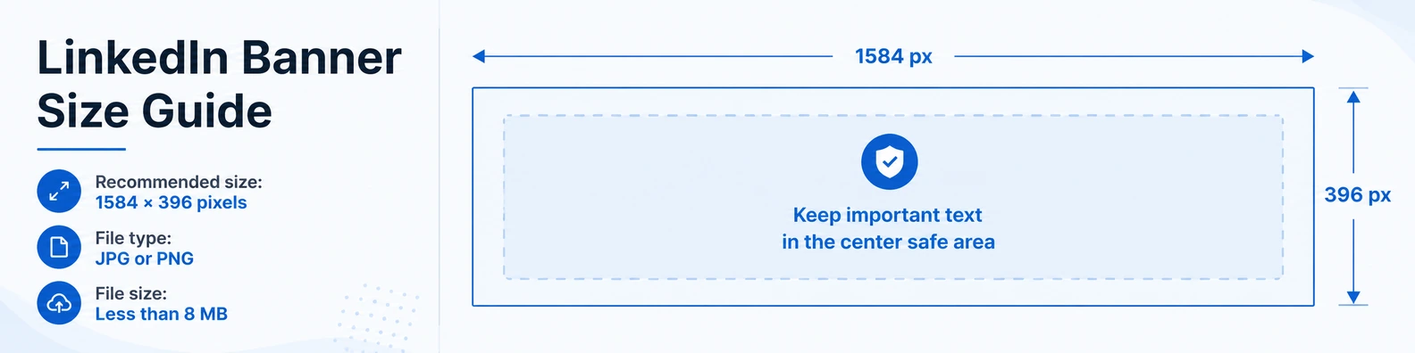LinkedIn banner size 1584 x 396 pixels