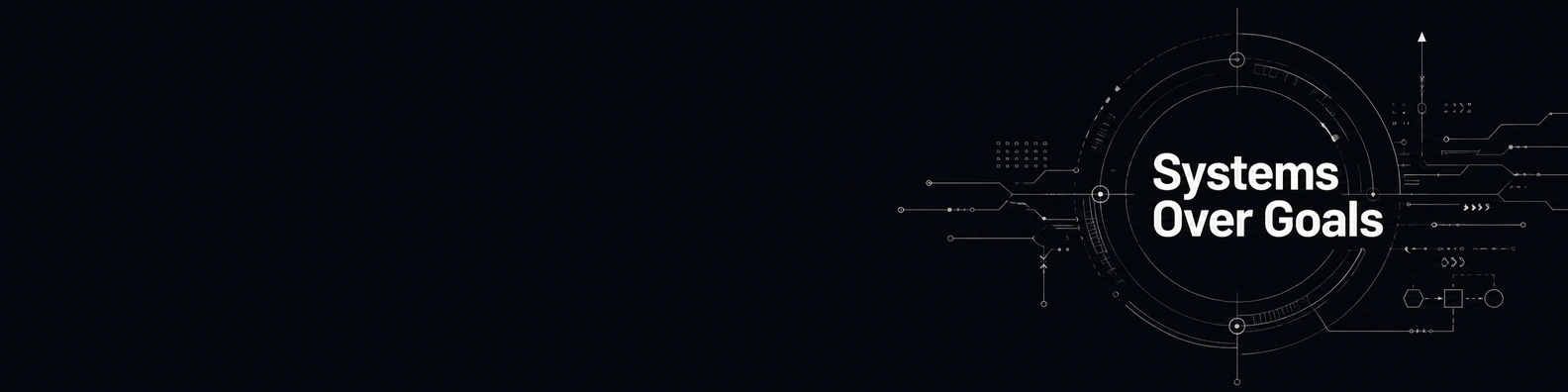 Systems Over Goals quote LinkedIn banner for a professional profile