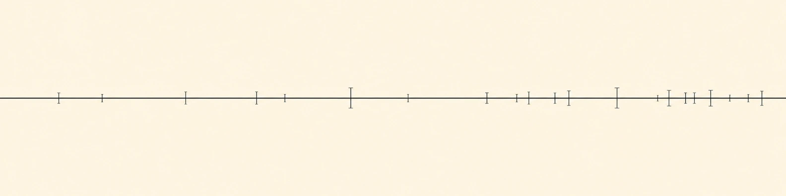 The Horizon Axis abstract LinkedIn banner for a professional profile